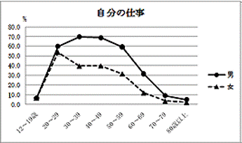 ストレスを「更年期」で片付けない！40代のイライラを解消する方法とは-01