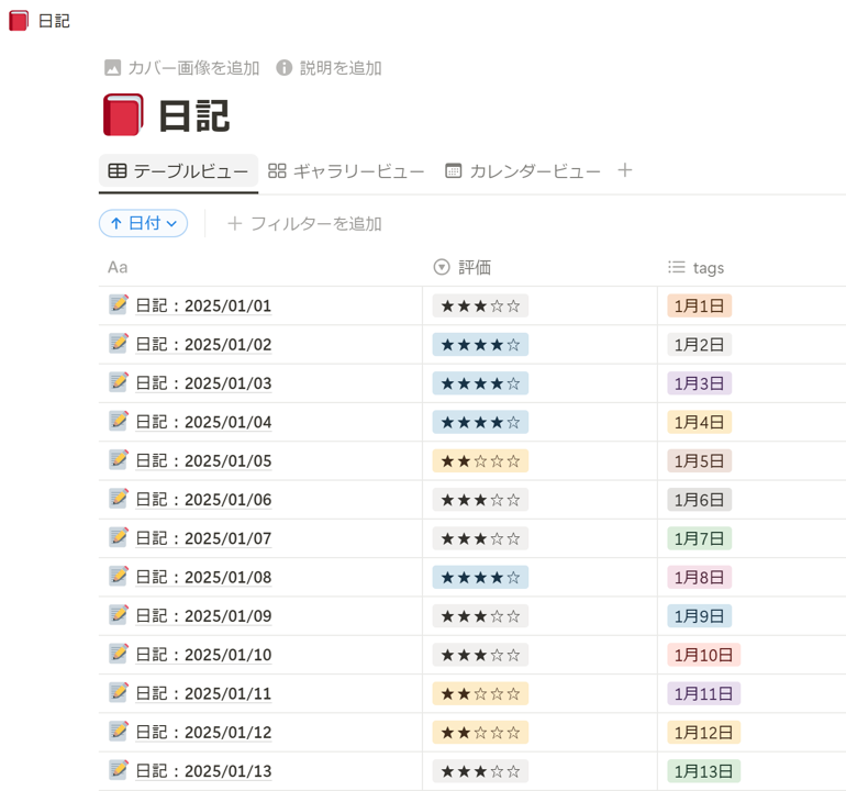 BunBunBun＿【完全保存版】SNS×目標設定で実現する！最強の朝活習慣づくり07